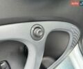 Білий Смарт Fortwo, об'ємом двигуна 1 л та пробігом 133 тис. км за 8250 $, фото 81 на Automoto.ua