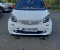 Білий Смарт Fortwo, об'ємом двигуна 0.9 л та пробігом 207 тис. км за 8800 $, фото 17 на Automoto.ua