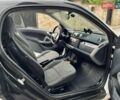 Білий Смарт Fortwo, об'ємом двигуна 0 л та пробігом 56 тис. км за 5500 $, фото 30 на Automoto.ua
