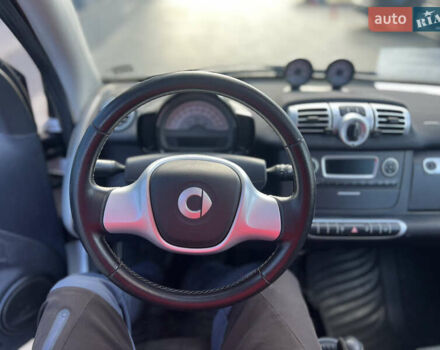 Білий Смарт Fortwo, об'ємом двигуна 0 л та пробігом 56 тис. км за 5850 $, фото 23 на Automoto.ua