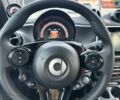 Білий Смарт Fortwo, об'ємом двигуна 1 л та пробігом 133 тис. км за 8250 $, фото 86 на Automoto.ua
