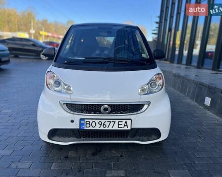 Білий Смарт Fortwo, об'ємом двигуна 0 л та пробігом 56 тис. км за 5850 $, фото 2 на Automoto.ua