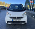 Білий Смарт Fortwo, об'ємом двигуна 0 л та пробігом 56 тис. км за 5850 $, фото 2 на Automoto.ua