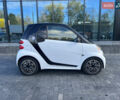 Білий Смарт Fortwo, об'ємом двигуна 0 л та пробігом 56 тис. км за 5850 $, фото 6 на Automoto.ua