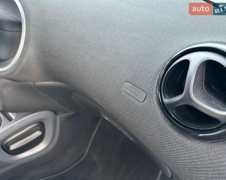 Білий Смарт Fortwo, об'ємом двигуна 1 л та пробігом 133 тис. км за 8250 $, фото 74 на Automoto.ua