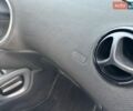 Білий Смарт Fortwo, об'ємом двигуна 1 л та пробігом 133 тис. км за 8250 $, фото 74 на Automoto.ua