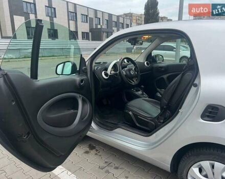 Белый Смарт Форту, объемом двигателя 0.9 л и пробегом 74 тыс. км за 9000 $, фото 3 на Automoto.ua