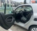 Белый Смарт Форту, объемом двигателя 0.9 л и пробегом 74 тыс. км за 9000 $, фото 3 на Automoto.ua