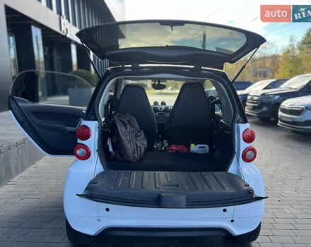 Білий Смарт Fortwo, об'ємом двигуна 0 л та пробігом 56 тис. км за 5850 $, фото 15 на Automoto.ua