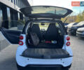 Білий Смарт Fortwo, об'ємом двигуна 0 л та пробігом 56 тис. км за 5850 $, фото 15 на Automoto.ua