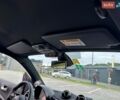Білий Смарт Fortwo, об'ємом двигуна 1 л та пробігом 133 тис. км за 8250 $, фото 78 на Automoto.ua