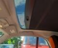 Белый Смарт Форту, объемом двигателя 0.9 л и пробегом 207 тыс. км за 8800 $, фото 1 на Automoto.ua