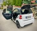 Білий Смарт Fortwo, об'ємом двигуна 0 л та пробігом 56 тис. км за 5500 $, фото 11 на Automoto.ua