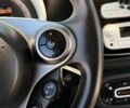 Белый Смарт Форту, объемом двигателя 0 л и пробегом 78 тыс. км за 7990 $, фото 17 на Automoto.ua