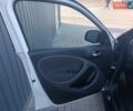 Білий Смарт Fortwo, об'ємом двигуна 0 л та пробігом 116 тис. км за 7500 $, фото 26 на Automoto.ua