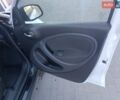Білий Смарт Fortwo, об'ємом двигуна 0 л та пробігом 116 тис. км за 7500 $, фото 27 на Automoto.ua