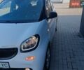 Белый Смарт Форту, объемом двигателя 0 л и пробегом 105 тыс. км за 8200 $, фото 6 на Automoto.ua