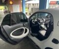 Белый Смарт Форту, объемом двигателя 0 л и пробегом 100 тыс. км за 7800 $, фото 6 на Automoto.ua