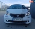 Белый Смарт Форту, объемом двигателя 0 л и пробегом 105 тыс. км за 8200 $, фото 2 на Automoto.ua
