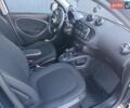 Білий Смарт Fortwo, об'ємом двигуна 0 л та пробігом 116 тис. км за 7500 $, фото 30 на Automoto.ua