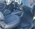 Белый Смарт Форту, объемом двигателя 0 л и пробегом 42 тыс. км за 7699 $, фото 40 на Automoto.ua