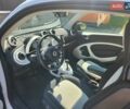 Белый Смарт Форту, объемом двигателя 0 л и пробегом 58 тыс. км за 8700 $, фото 4 на Automoto.ua