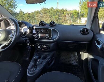 Белый Смарт Форту, объемом двигателя 0 л и пробегом 42 тыс. км за 7499 $, фото 1 на Automoto.ua