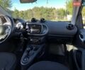 Белый Смарт Форту, объемом двигателя 0 л и пробегом 42 тыс. км за 7499 $, фото 1 на Automoto.ua