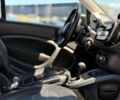 Белый Смарт Форту, объемом двигателя 0 л и пробегом 78 тыс. км за 7990 $, фото 9 на Automoto.ua