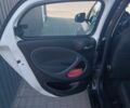 Белый Смарт Форту, объемом двигателя 0 л и пробегом 114 тыс. км за 7500 $, фото 21 на Automoto.ua