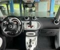 Белый Смарт Форту, объемом двигателя 0 л и пробегом 100 тыс. км за 7800 $, фото 5 на Automoto.ua