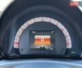 Белый Смарт Форту, объемом двигателя 0 л и пробегом 42 тыс. км за 7699 $, фото 32 на Automoto.ua