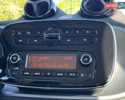 Белый Смарт Форту, объемом двигателя 0 л и пробегом 42 тыс. км за 7499 $, фото 34 на Automoto.ua