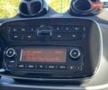 Білий Смарт Fortwo, об'ємом двигуна 0 л та пробігом 42 тис. км за 7699 $, фото 34 на Automoto.ua