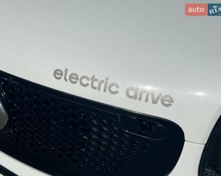 Белый Смарт Форту, объемом двигателя 0 л и пробегом 42 тыс. км за 7499 $, фото 5 на Automoto.ua