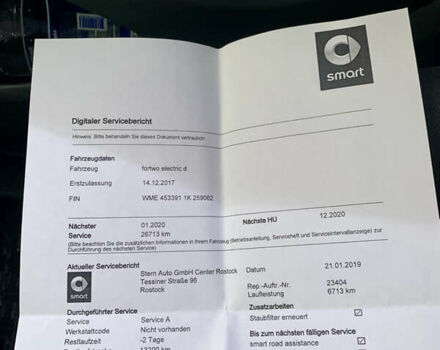 Белый Смарт Форту, объемом двигателя 0 л и пробегом 56 тыс. км за 7899 $, фото 19 на Automoto.ua