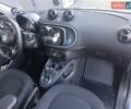 Белый Смарт Форту, объемом двигателя 0 л и пробегом 114 тыс. км за 7500 $, фото 28 на Automoto.ua