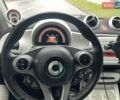 Белый Смарт Форту, объемом двигателя 0 л и пробегом 100 тыс. км за 7800 $, фото 1 на Automoto.ua