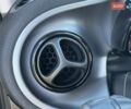 Белый Смарт Форту, объемом двигателя 0 л и пробегом 42 тыс. км за 7699 $, фото 22 на Automoto.ua