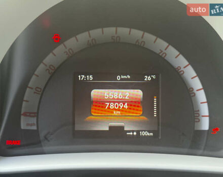 Белый Смарт Форту, объемом двигателя 0 л и пробегом 78 тыс. км за 7800 $, фото 37 на Automoto.ua