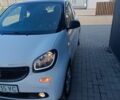 Белый Смарт Форту, объемом двигателя 0 л и пробегом 114 тыс. км за 7500 $, фото 3 на Automoto.ua