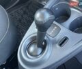 Белый Смарт Форту, объемом двигателя 0 л и пробегом 42 тыс. км за 7499 $, фото 37 на Automoto.ua