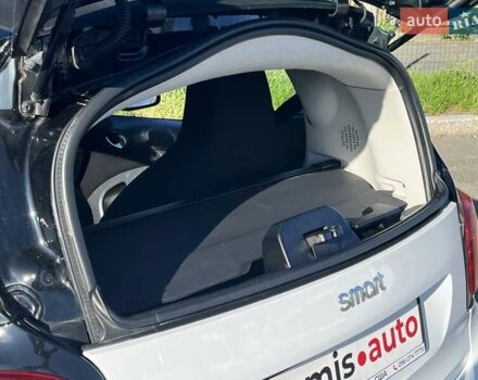 Білий Смарт Fortwo, об'ємом двигуна 0 л та пробігом 42 тис. км за 7499 $, фото 44 на Automoto.ua