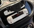 Белый Смарт Форту, объемом двигателя 0 л и пробегом 78 тыс. км за 7990 $, фото 18 на Automoto.ua