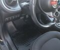 Белый Смарт Форту, объемом двигателя 0 л и пробегом 114 тыс. км за 8000 $, фото 18 на Automoto.ua