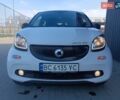 Белый Смарт Форту, объемом двигателя 0 л и пробегом 105 тыс. км за 8200 $, фото 1 на Automoto.ua