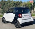 Білий Смарт Fortwo, об'ємом двигуна 0 л та пробігом 42 тис. км за 7699 $, фото 11 на Automoto.ua