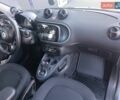 Белый Смарт Форту, объемом двигателя 0 л и пробегом 105 тыс. км за 8200 $, фото 29 на Automoto.ua