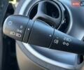 Белый Смарт Форту, объемом двигателя 0 л и пробегом 42 тыс. км за 7499 $, фото 25 на Automoto.ua