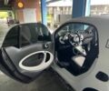 Белый Смарт Форту, объемом двигателя 0 л и пробегом 3 тыс. км за 7600 $, фото 7 на Automoto.ua